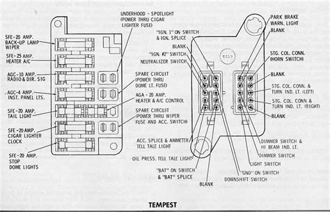 67 impala convertible wiring diagram 